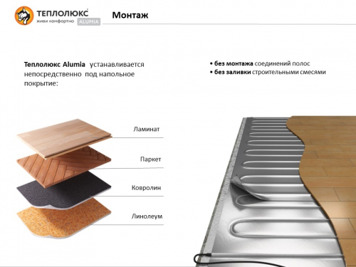 Alumia 900 – 6,0